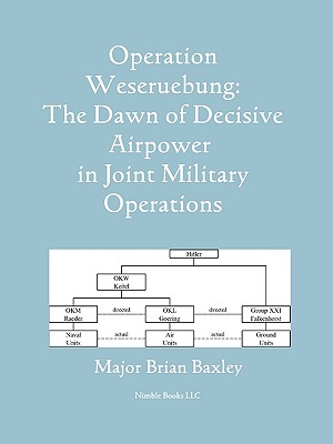Operation Weseruebung: The Dawn of Decisive Airpower in Joint Military Operations