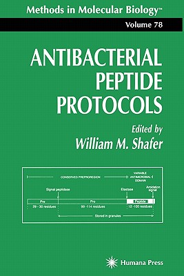 Antibacterial Peptide Protocols