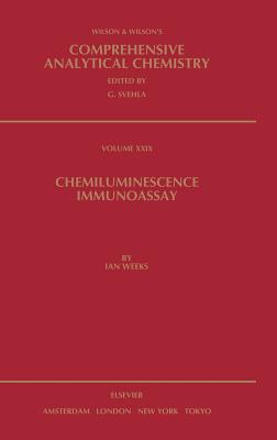 Chemiluminescence Immunoassay: Volume 29