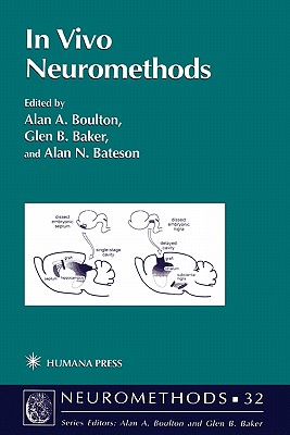 In Vivo Neuromethods