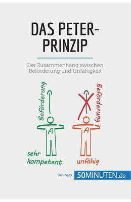 Das Peter-Prinzip: Der Zusammenhang zwischen Beförderung und Unfähigkeit
