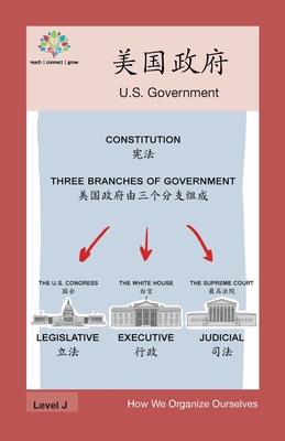 美国政府: US Government