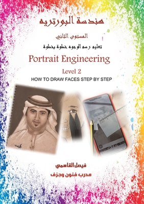 هندسة البورتريه المستوى