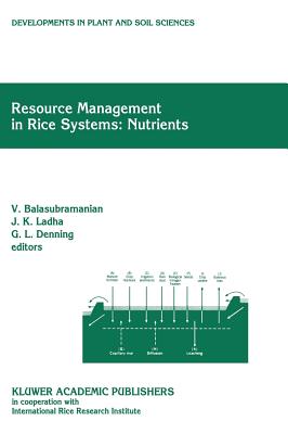 Resource Management in Rice Systems: Nutrients: Papers Presented at the International Workshop on Natural Resource Management in Rice Systems: Technol