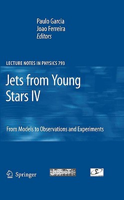 Jets from Young Stars IV: From Models to Observations and Experiments