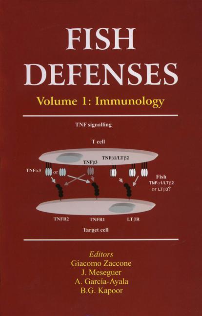 Fish Defenses Vol. 1: Immunology