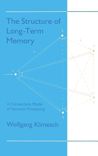 The Structure of Long-term Memory: A Connectivity Model of Semantic Processing