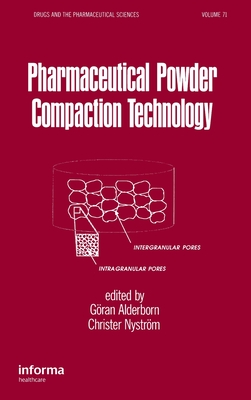 Pharmaceutical Powder Compattion Technology