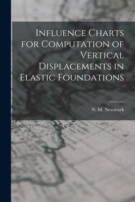 Influence Charts for Computation of Vertical Displacements in Elastic Foundations