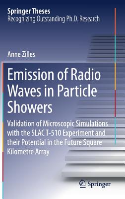 Emission of Radio Waves in Particle Showers: Validation of Microscopic Simulations with the Slac T-510 Experiment and Their Potential in the Future Sq