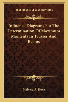 Influence Diagrams For The Determination Of Maximum Moments In Trusses And Beams