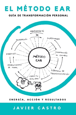 El método EAR: Guía de transformación personal. Energía, Acción y Resultados