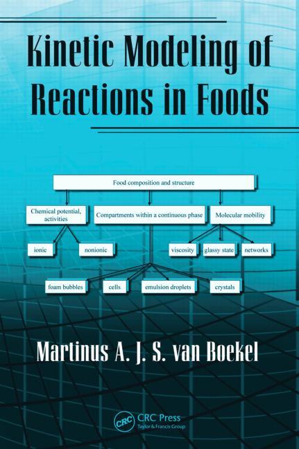 Kinetic Modeling of Reactions in Foods