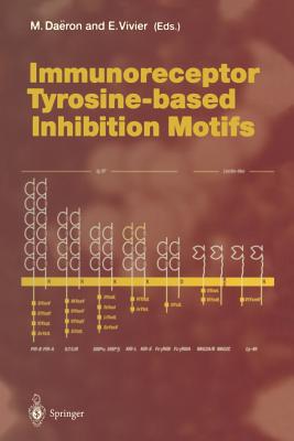 Immunoreceptor Tyrosine-Based Inhibition Motifs