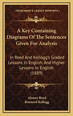 A Key Containing Diagrams Of The Sentences Given For Analysis: In Reed And Kellogg's Graded Lessons In English, And Higher Lessons In English (1889)