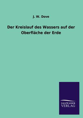 Der Kreislauf des Wassers auf der Oberfläche der Erde