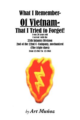 What I Remember of Vietnam I Tried To Forget