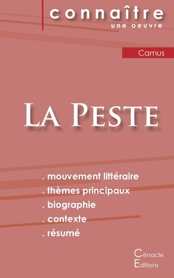Fiche de lecture La Peste de Albert Camus (Analyse littéraire de référence et résumé complet)