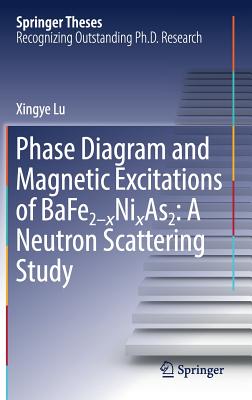 Phase Diagram and Magnetic Excitations of Bafe2-Xnixas2: A Neutron Scattering Study