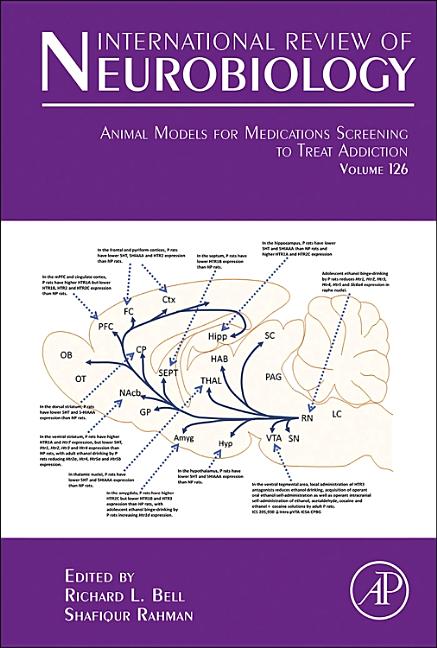 Animal Models for Medications Screening to Treat Addiction: Volume 126
