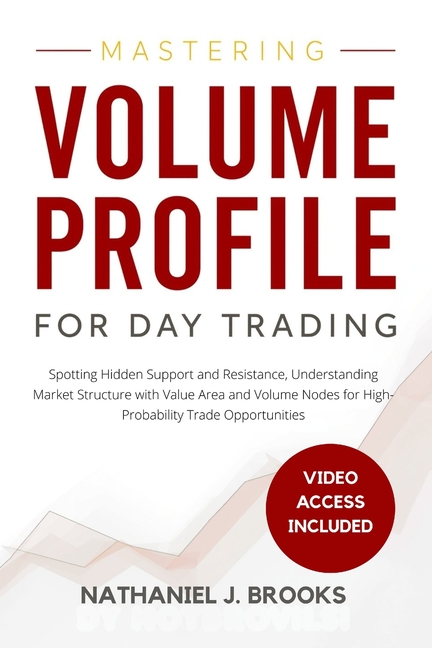 Mastering Volume Profile for Day Trading: Spotting Hidden Support and Resistance, Understanding Market Structure with Value Area and Volume Nodes for
