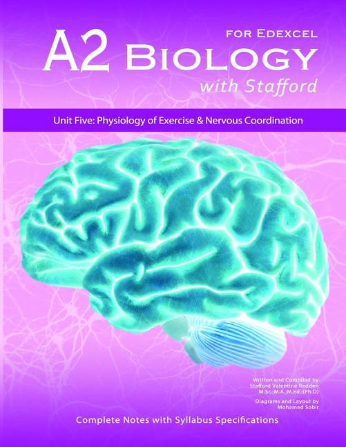 A2 Biology With Stafford: Unit 5: Physiology of Exercise & Nervous Coordination