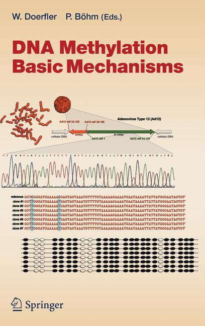 DNA Methylation: Basic Mechanisms