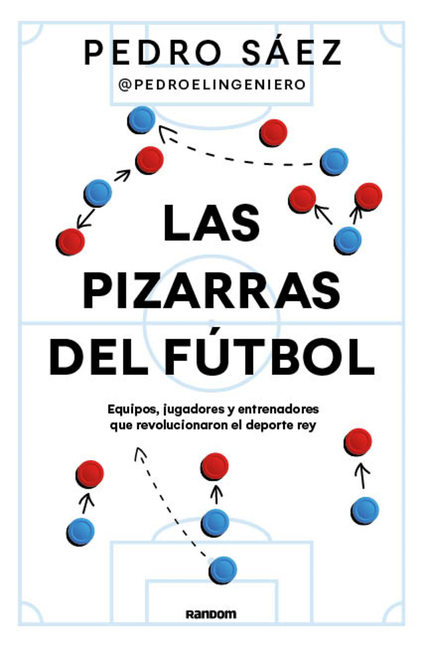 Las Pizarras del Fútbol / The Tactical Boards of Soccer