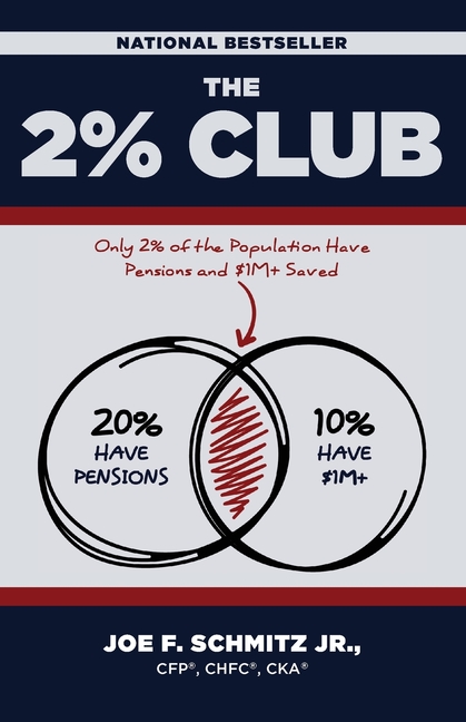 The 2% Club: Only 2% of the Population Have Pensions and $1M+ Saved