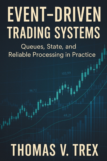 Event-Driven Trading Systems: Queues, State, and Reliable Processing in Practice