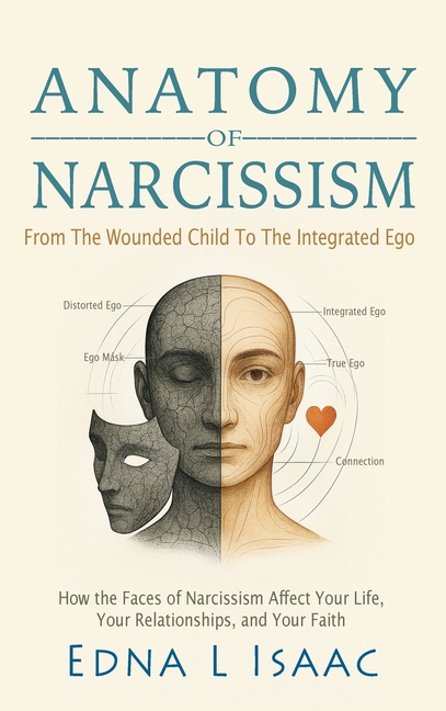 Anatomy of Narcissism: From the Wounded Child to the Integrated Ego