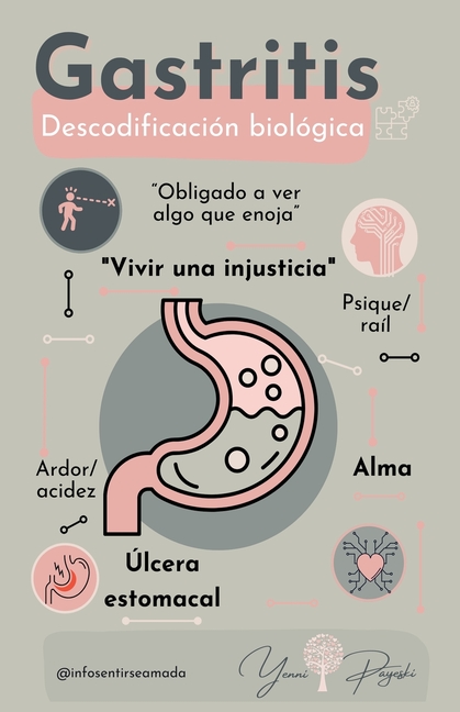 Gastritis: Descodificación Biológica
