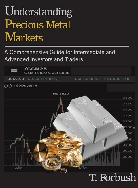 Understanding Precious Metal Markets: A Comprehensive Guide for Intermediate to Advanced Investors and Traders