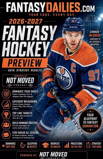 FantasyDailies Fantasy Hockey Preview