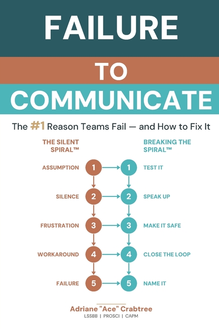 Failure to Communicate: The #1 Reason Teams Fail - and How to Fix It