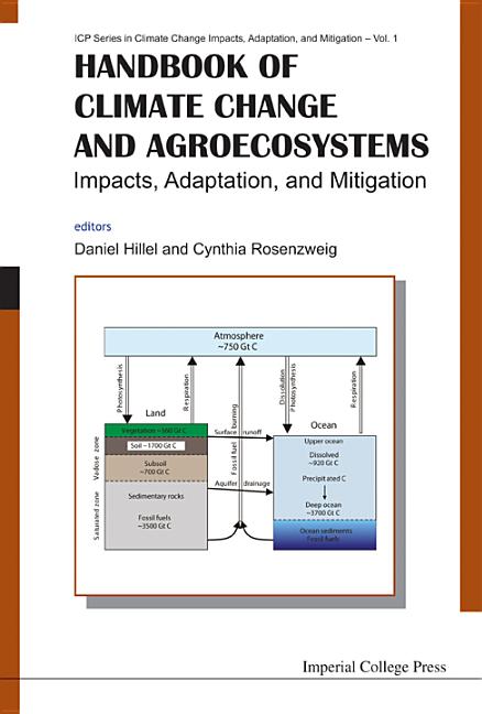 Hbk of Climate Change & Agroecosyst (V1)
