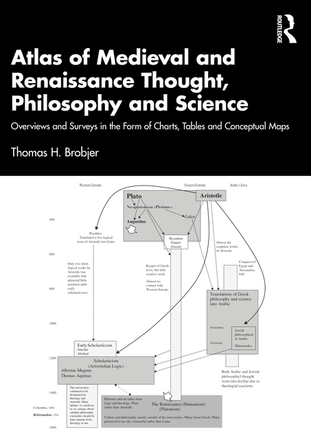 Atlas of Medieval and Renaissance Thought, Philosophy and Science: Overviews and Surveys in the Form of Charts, Tables and Conceptual Maps
