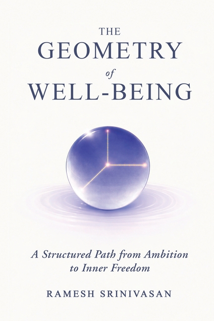 The Geometry of Well-Being: A Structured Path from Ambition to Inner Freedom