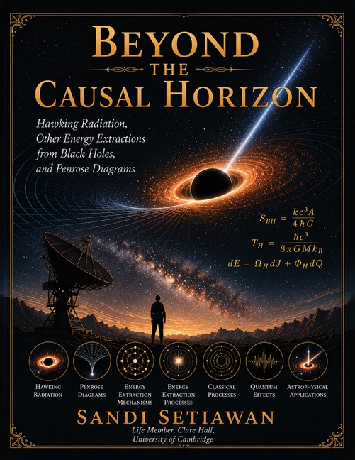 Beyond The Causal Horizon: Hawking Radiation, Other Energy Extractions from Black Holes, and Penrose Diagrams