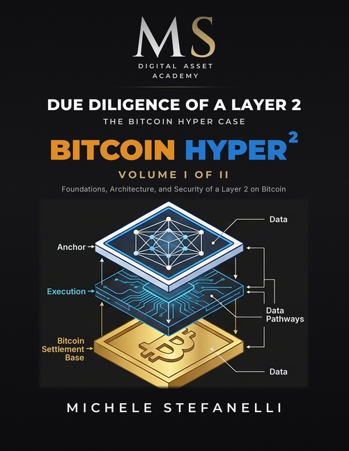 Due Diligence of a Layer 2 - The Bitcoin Hyper Case: Volume I - Foundations, Architecture, and Security of a Layer 2 on Bitcoin