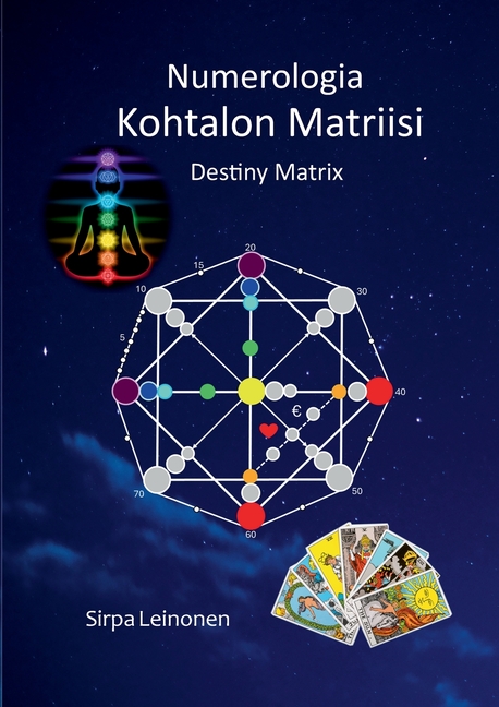 Kohtalon Matriisi: Numerologia, Destiny Matrix