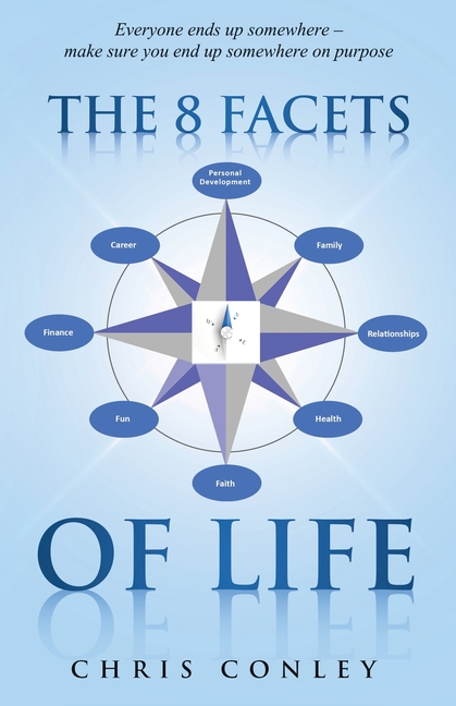 The 8 Facets of Life: Everyone ends up somewhere - make sure you end up somewhere on purpose