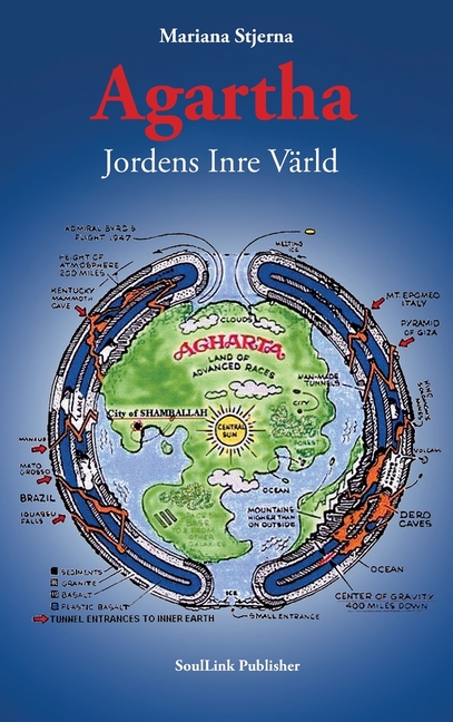 Agartha, Jordens Inre Värld