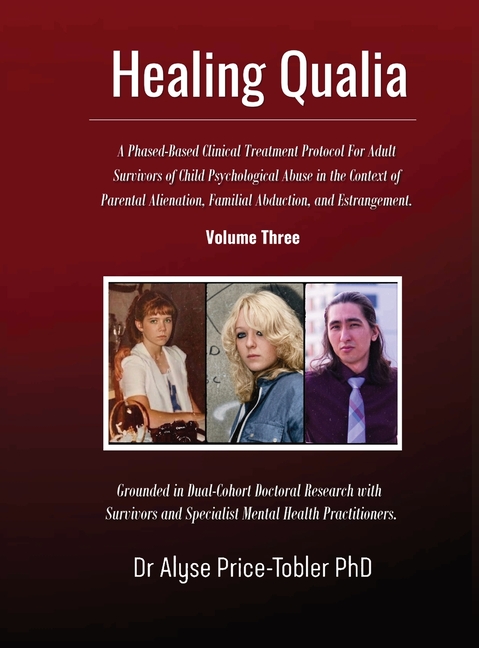 Healing Qualia: A Clinical Treatment Protocol for Adult Survivors of Child Psychological Abuse in the Context of Parental Alienation, Familial Abducti
