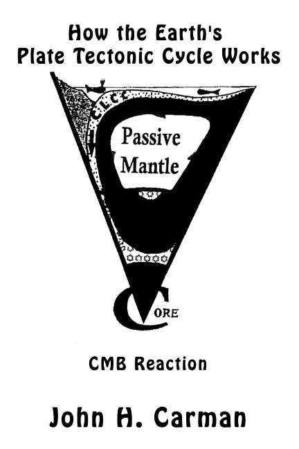 How the Earth's Plate Tectonic Cycle Works: Cmb Reaction