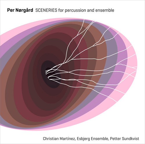 Sceneries for Percussion & Ensemble