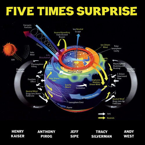 Five Times Surprise
