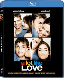 A Lot Like Love